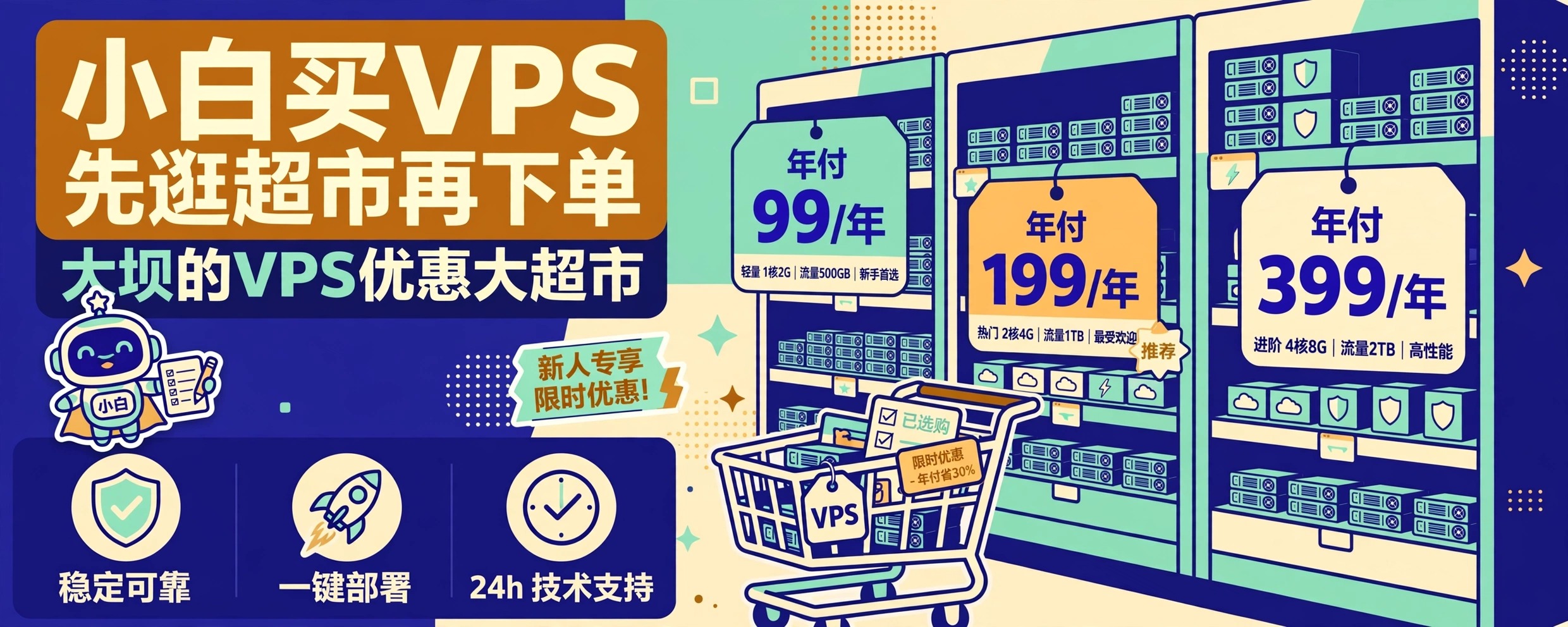 小白买 VPS 先逛超市再下单